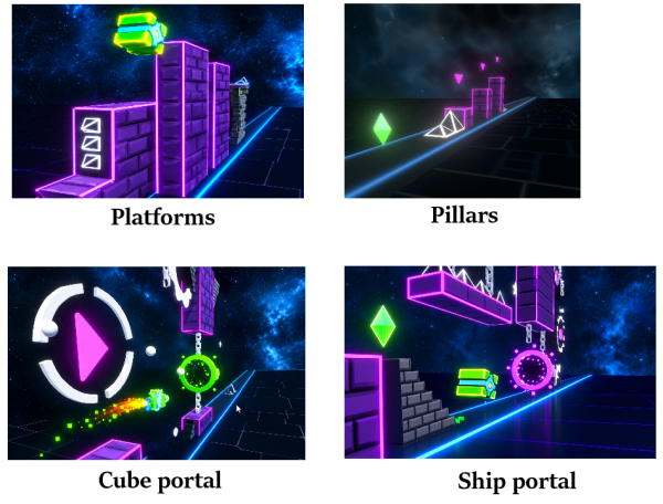 Figure 3. Game elements
